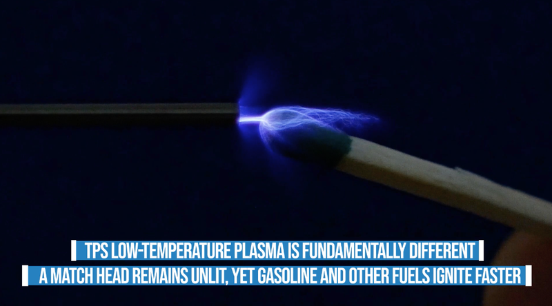 Illustration for article titled Swapping Spark Plugs for Quick Plasma Pulses Could Potentially Improve Efficiency by 20 Percent
